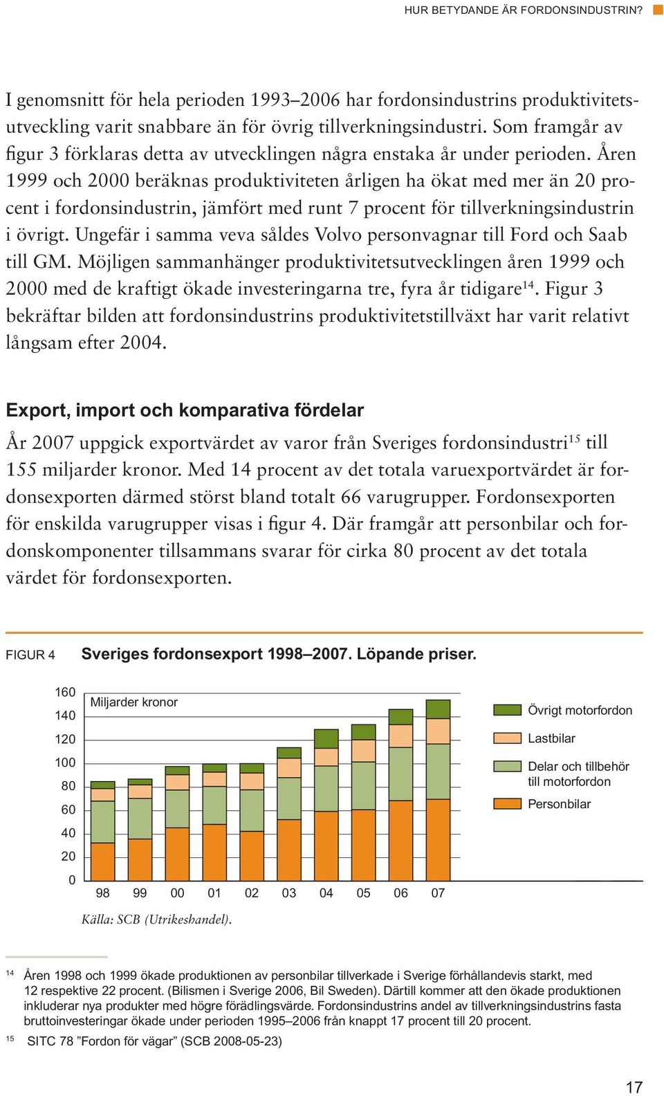 Åren 1999 och 2000 beräknas produktiviteten årligen ha ökat med mer än 20 procent i fordonsindustrin, jämfört med runt 7 procent för tillverkningsindustrin i övrigt.