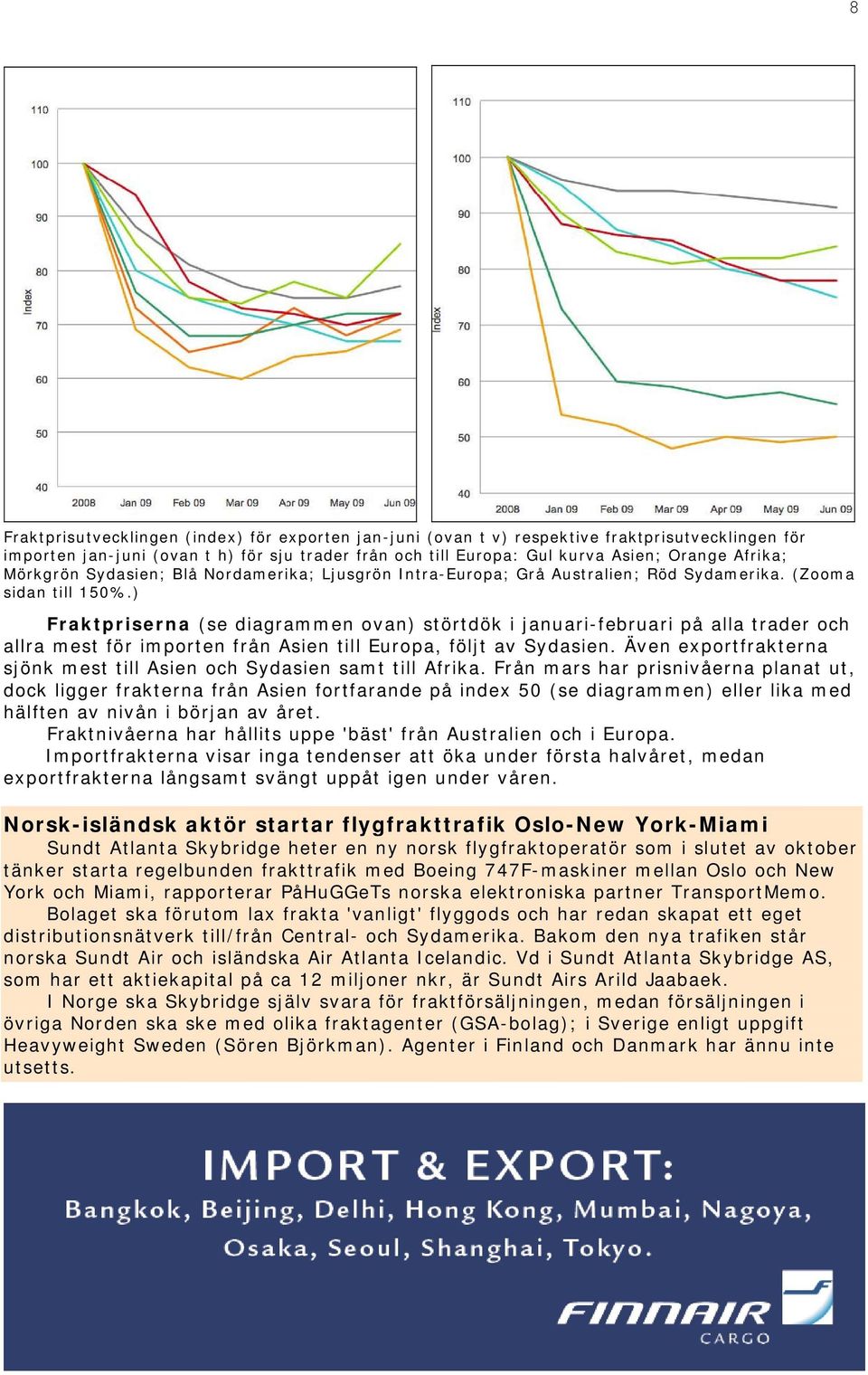 ) Fraktpriserna (se diagrammen ovan) störtdök i januari-februari på alla trader och allra mest för importen från Asien till Europa, följt av Sydasien.