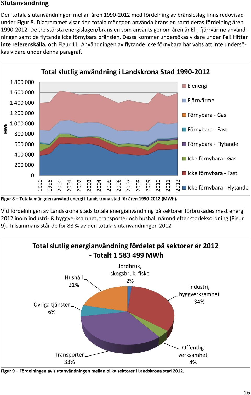 De tre största energislagen/bränslen som använts genom åren är El-, fjärrvärme användningen samt de flytande icke förnybara bränslen. Dessa kommer undersökas vidare under Fel!