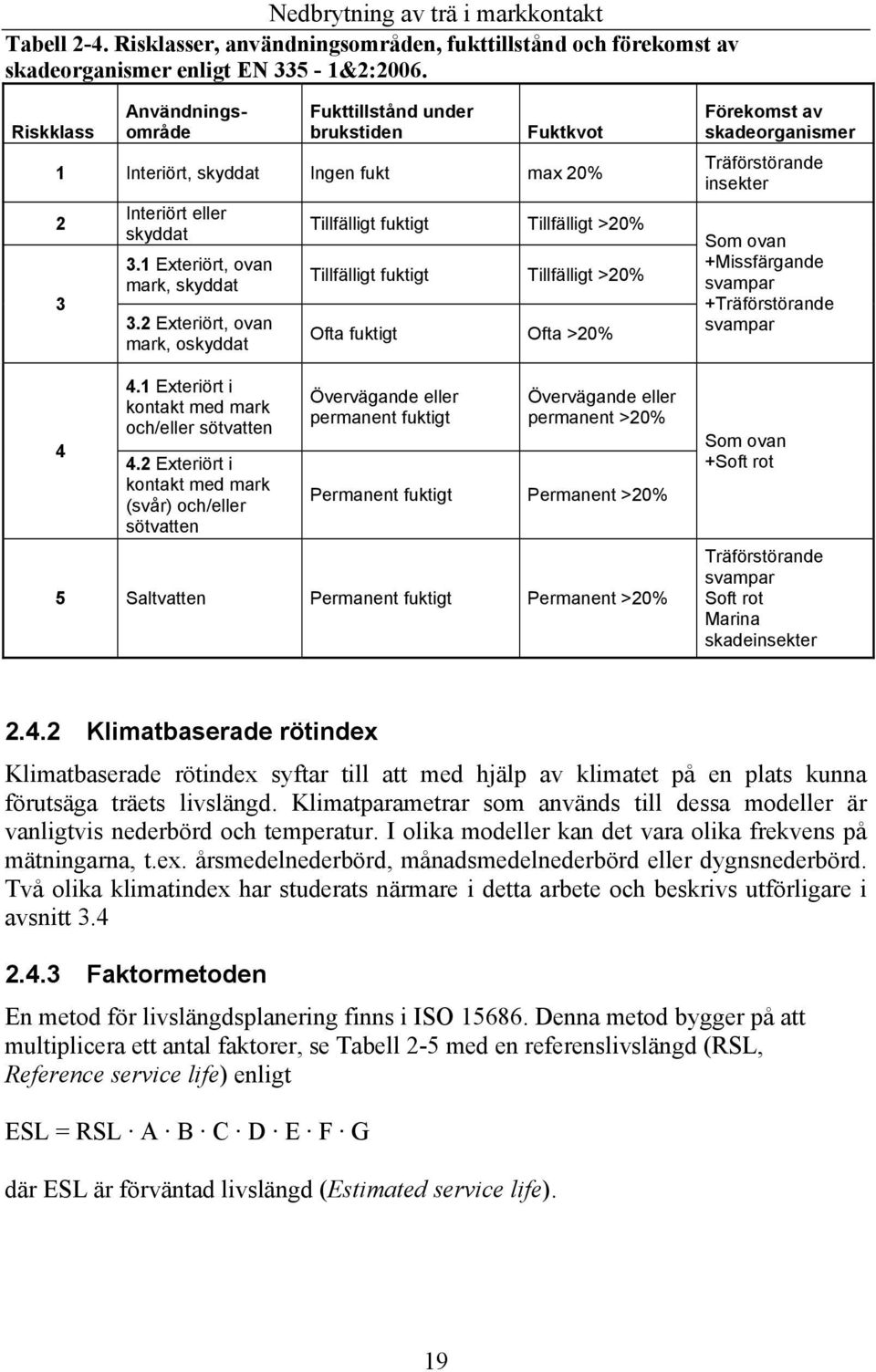 2 Exteriört, ovan mark, oskyddat 4.1 Exteriört i kontakt med mark och/eller sötvatten 4.