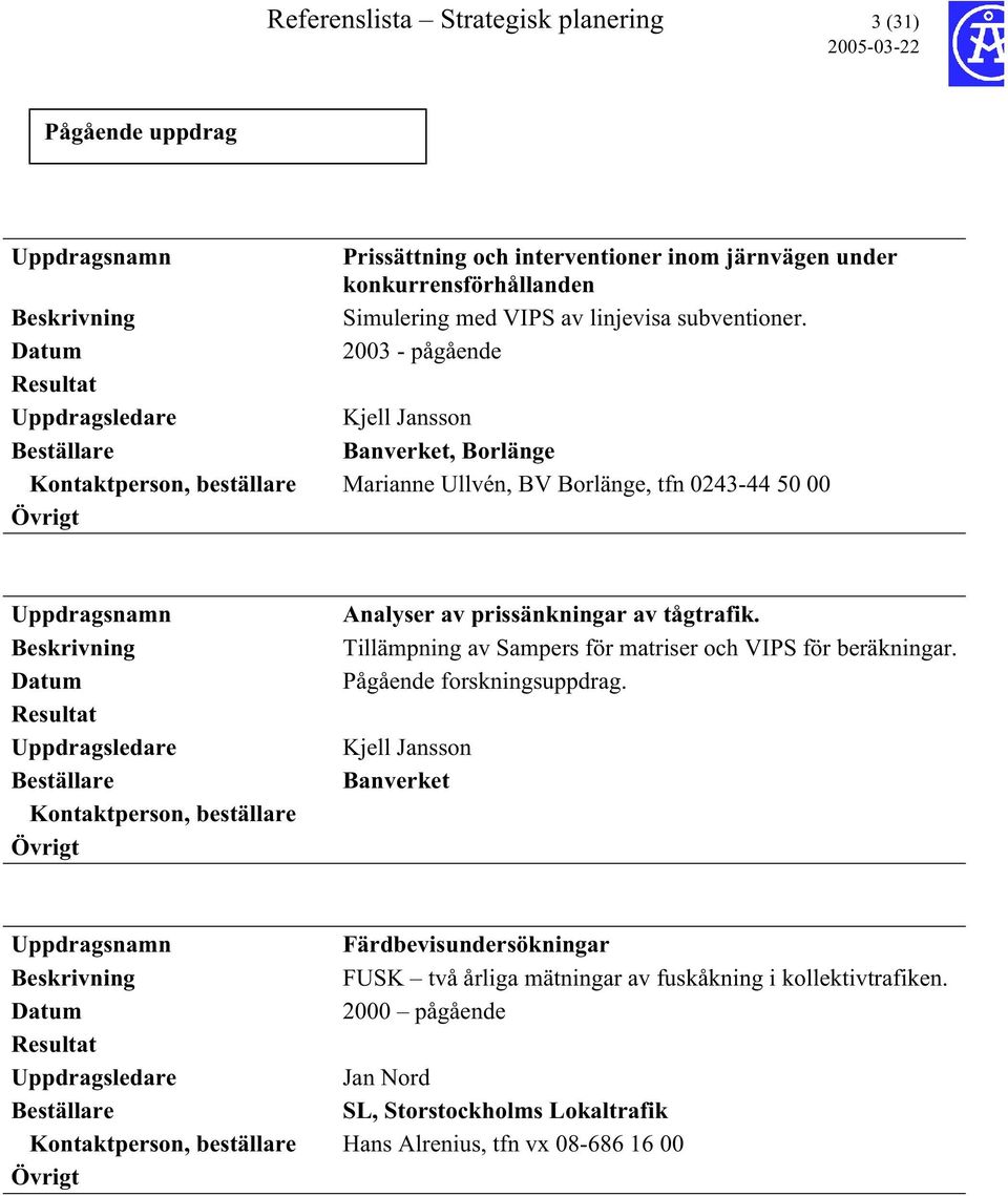 Datum 2003 - pågående Kjell Jansson Banverket, Borlänge Kontaktperson, beställare Marianne Ullvén, BV Borlänge, tfn 0243-44 50 00 Datum Kontaktperson, beställare Analyser av