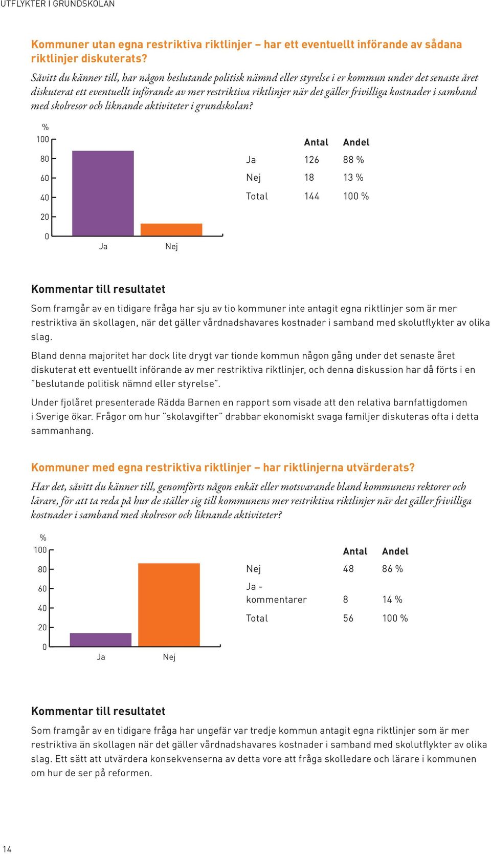 frivilliga kostnader i samband med skolresor och liknande aktiviteter i grundskolan?