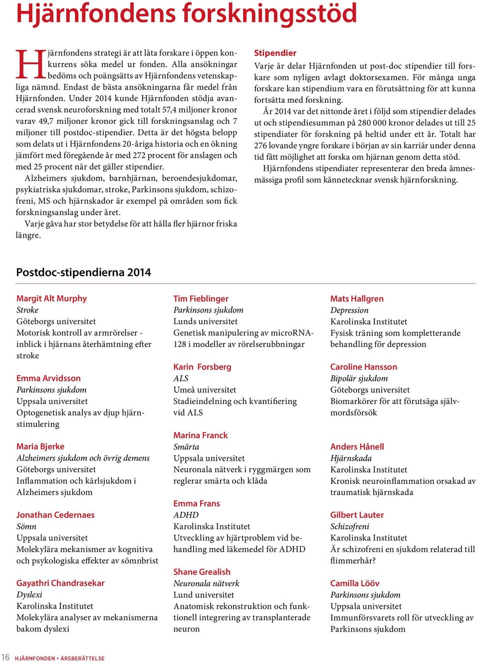 Under 2014 kunde Hjärnfonden stödja avancerad svensk neuroforskning med totalt 57,4 miljoner kronor varav 49,7 miljoner kronor gick till forskningsanslag och 7 miljoner till postdoc-stipendier.
