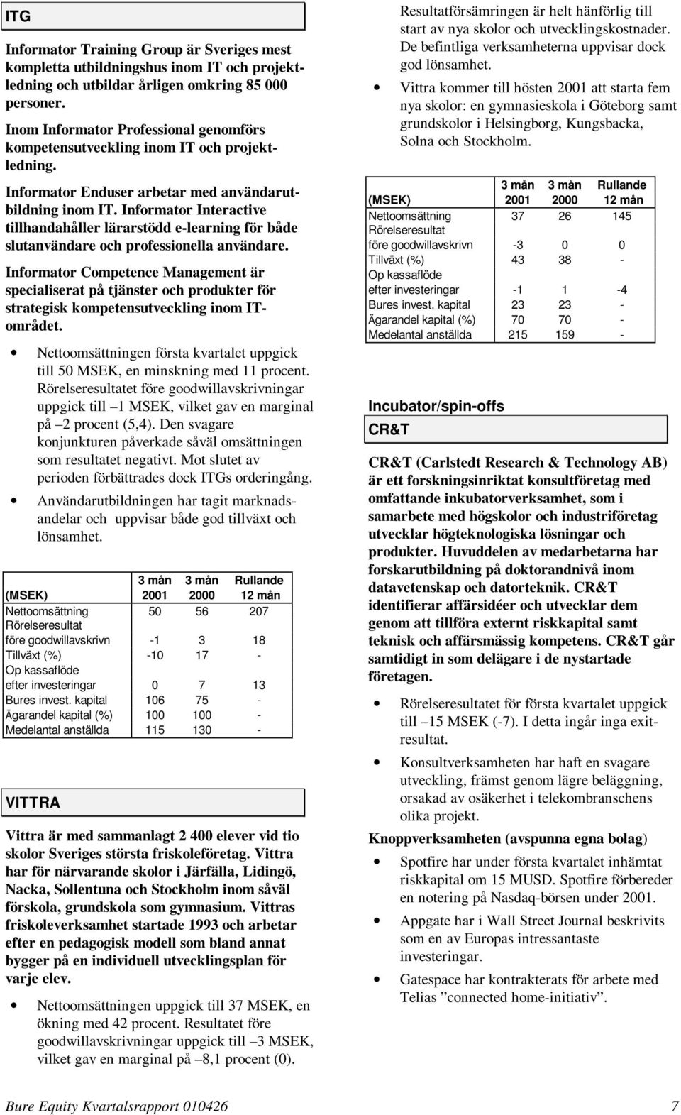 Informator Interactive tillhandahåller lärarstödd e-learning för både slutanvändare och professionella användare.