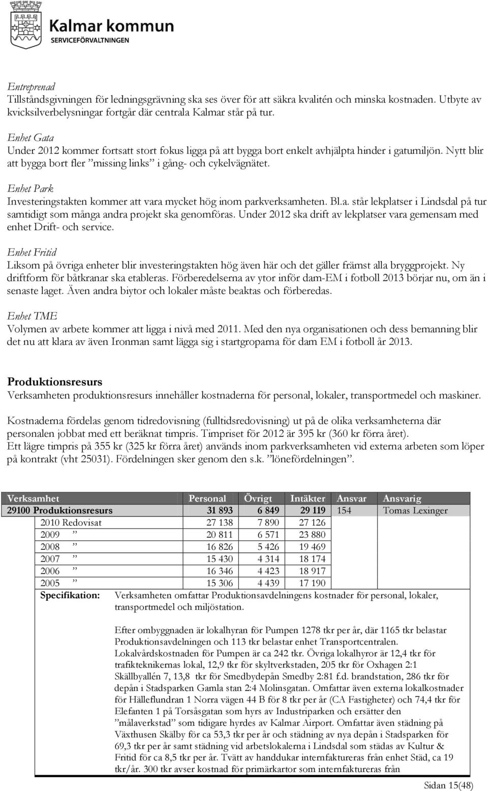 Enhet Park Investeringstakten kommer att vara mycket hög inom parkverksamheten. Bl.a. står lekplatser i Lindsdal på tur samtidigt som många andra projekt ska genomföras.