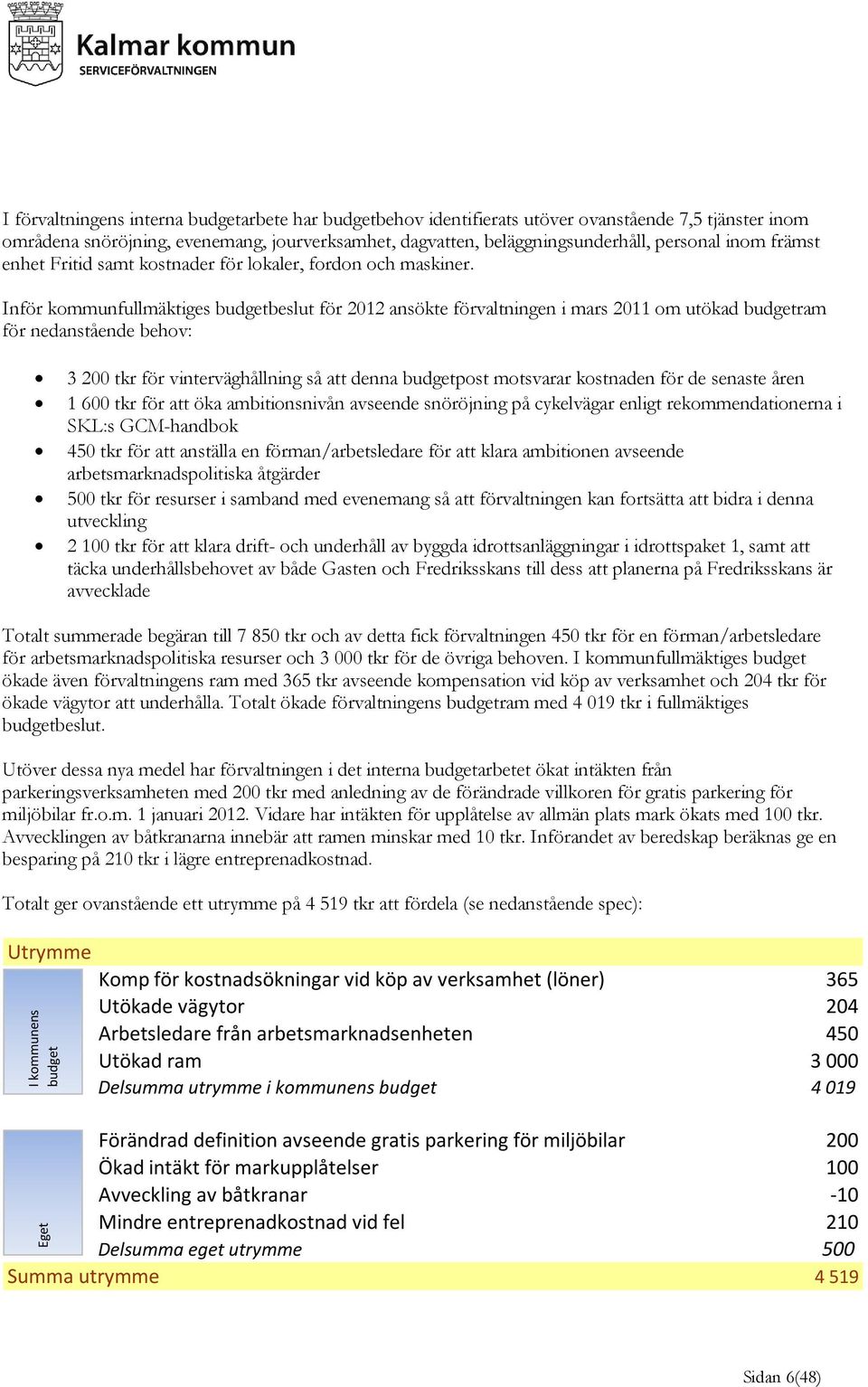 Inför kommunfullmäktiges budgetbeslut för 2012 ansökte förvaltningen i mars 2011 om utökad budgetram för nedanstående behov: 3 200 tkr för vinterväghållning så att denna budgetpost motsvarar