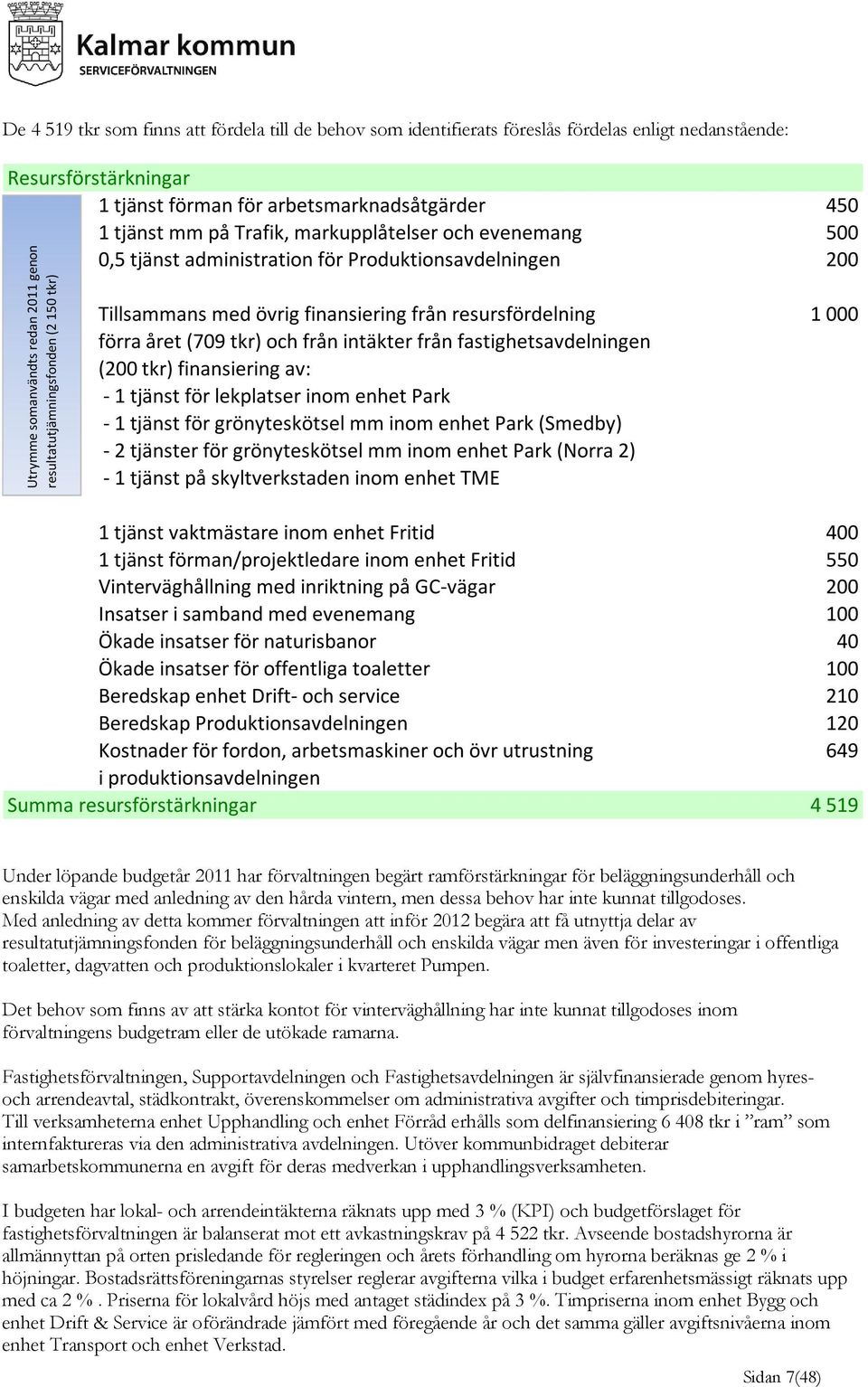 från resursfördelning 1 000 förra året (709 tkr) och från intäkter från fastighetsavdelningen (200 tkr) finansiering av: - 1 tjänst för lekplatser inom enhet Park - 1 tjänst för grönyteskötsel mm