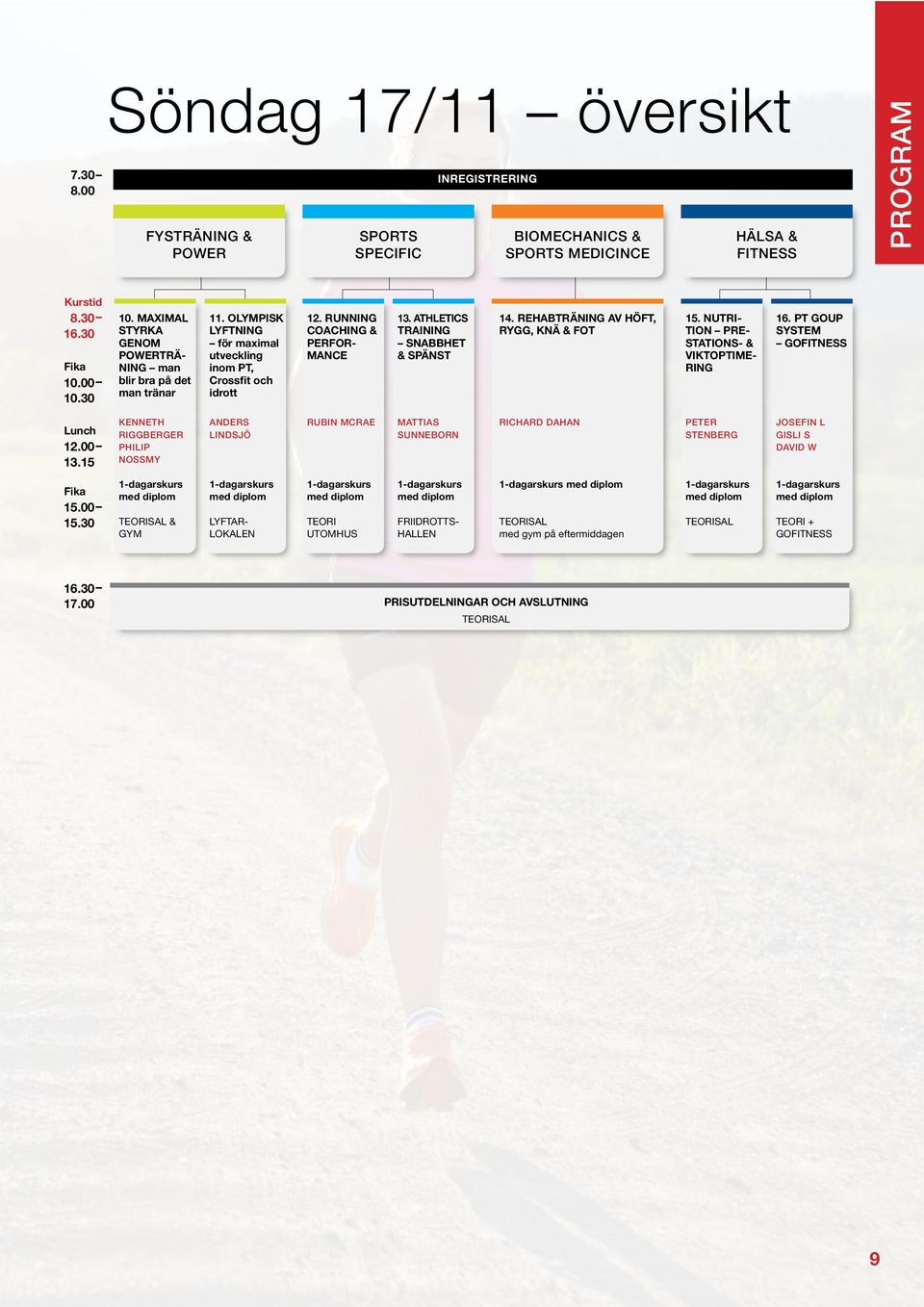 ATHLETICS TRAINING SNABBHET & SPÄNST 14. REHABTRÄNING AV HÖFT, RYGG, KNÄ & FOT 15. NUTRI- TION PRE- STATIONS- & VIKTOPTIME- RING 16. PT GOUP SYSTEM GOFITNESS Lunch 12.00 13.