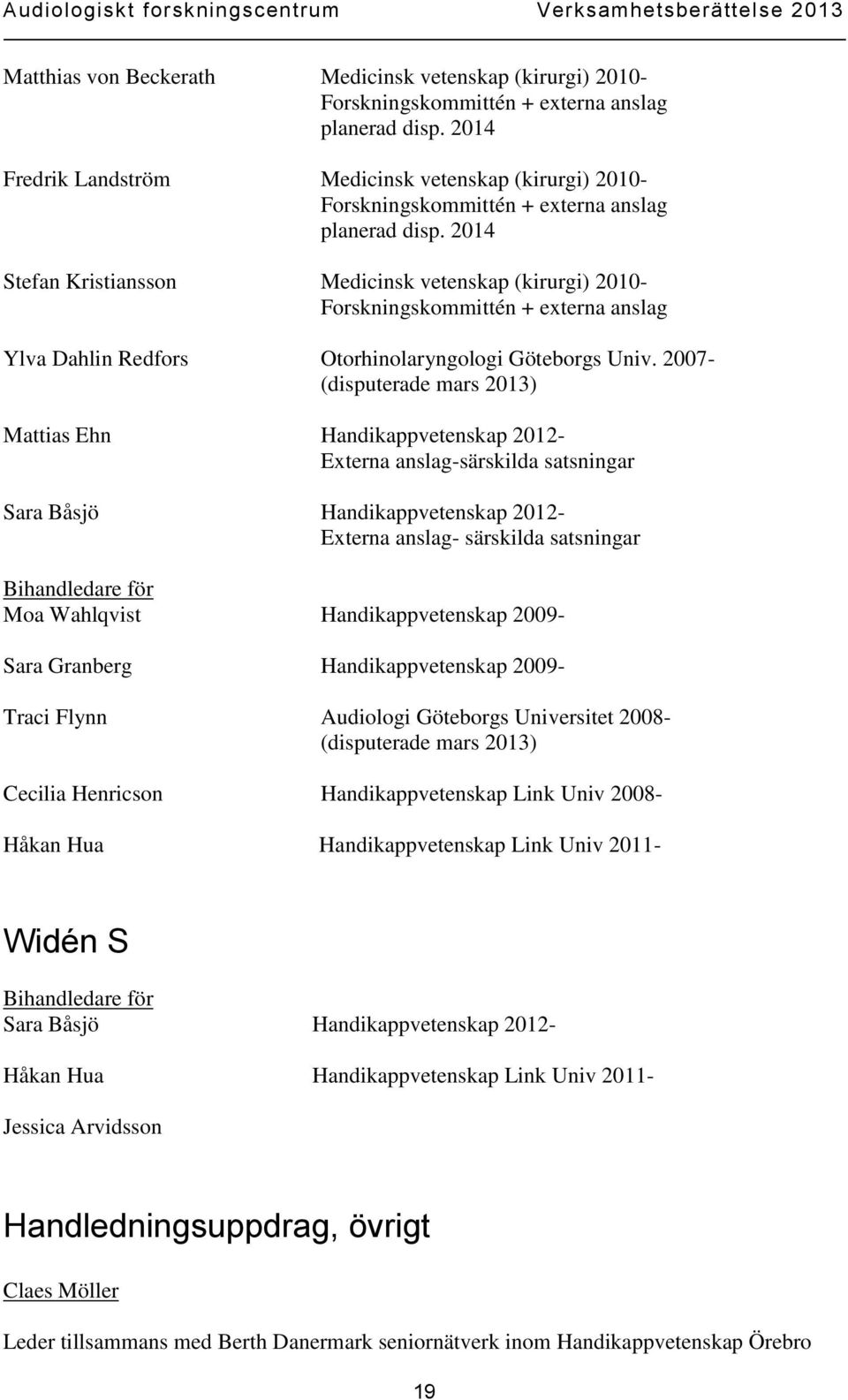 2014 Stefan Kristiansson Medicinsk vetenskap (kirurgi) 2010- Forskningskommittén + externa anslag Ylva Dahlin Redfors Otorhinolaryngologi Göteborgs Univ.