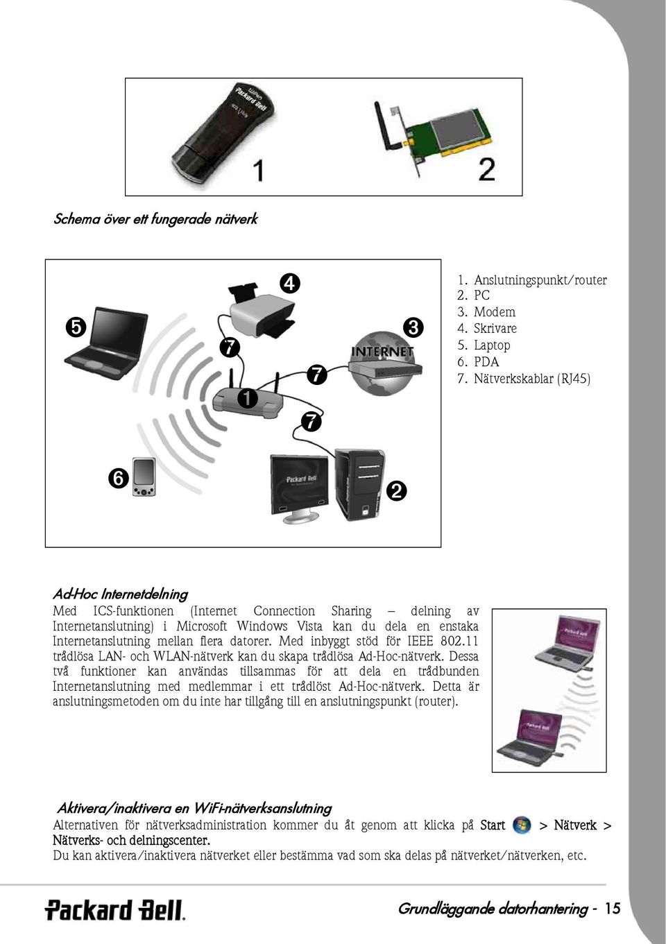 mellan flera datorer. Med inbyggt stöd för IEEE 802.11 trådlösa LAN- och WLAN-nätverk kan du skapa trådlösa Ad-Hoc-nätverk.