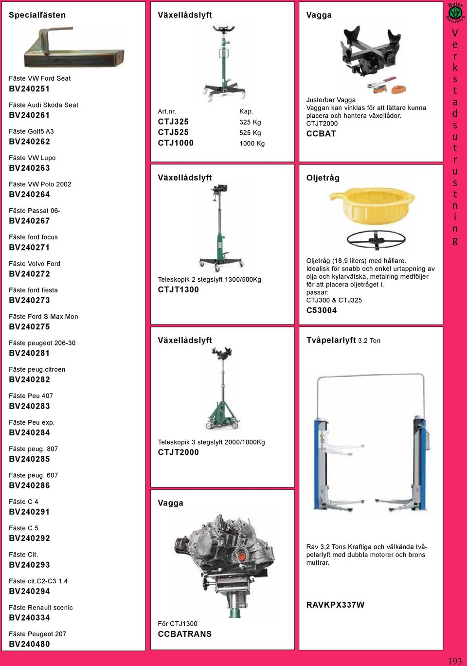 CTJT2000 CCBAT Oljeå Fäe P 06- B240267 Fäe fo foc B240271 Fäe olvo Fo B240272 Fäe fo fe B240273 Fäe Fo S Mx Mo B240275 Teleop 2 elyf 1300/500K CTJT1300 Oljeå (18,9 le) me hålle.