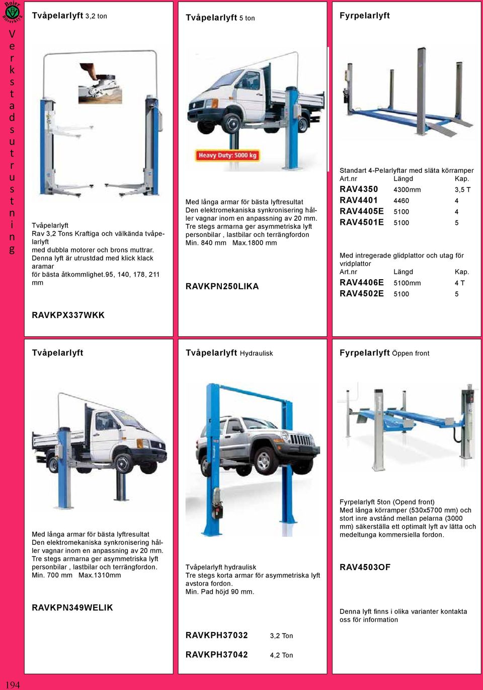 RA4350 4300mm 3,5 T RA4401 4460 4 RA4405E 5100 4 RA4501E 5100 5 Me eee lplo och fö vplo A. Lä Kp.