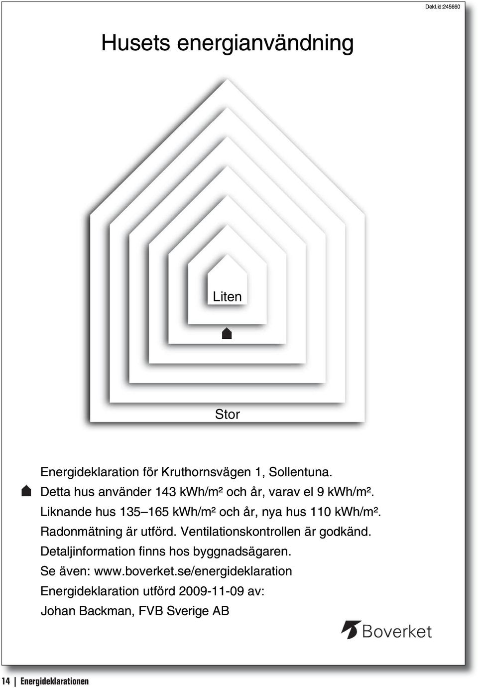 Detta ta hus använder 143 kwh/m² och år, varav v el 9 kwh/m².