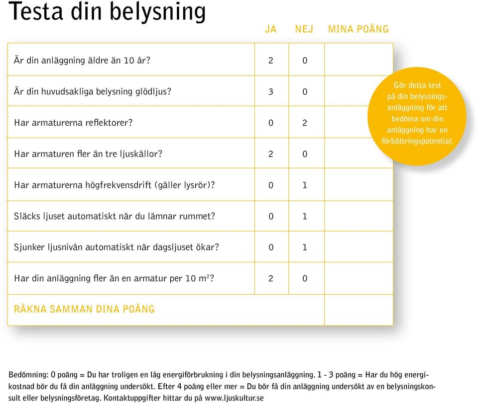 0 1 Släcks ljuset automatiskt när du lämnar rummet? 0 1 Sjunker ljusnivån automatiskt när dagsljuset ökar? 0 1 Har din anläggning fler än en armatur per 10 m 2?