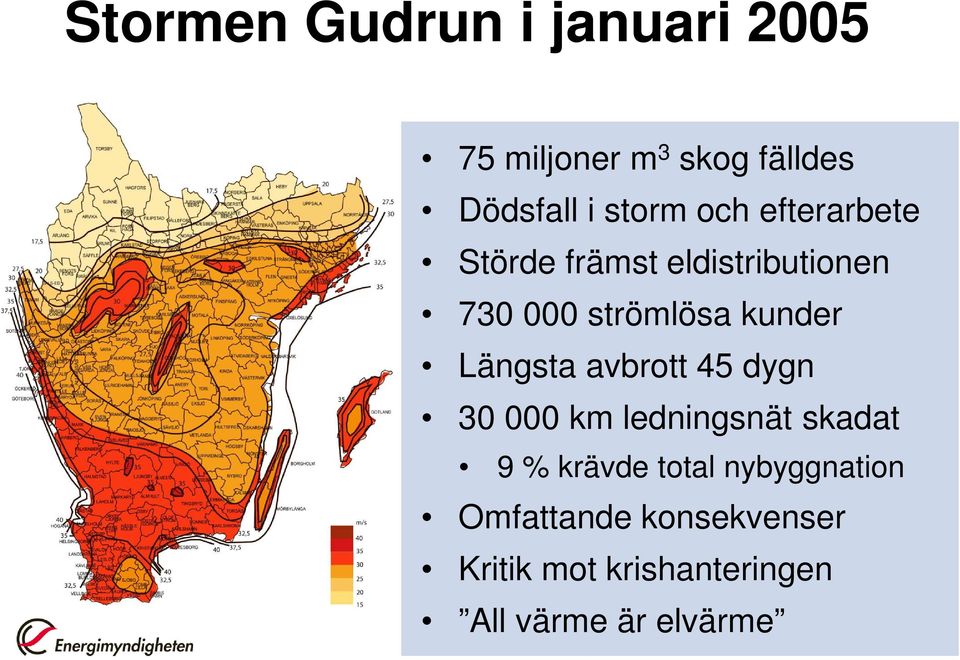 Längsta avbrott 45 dygn 30 000 km ledningsnät skadat 9 % krävde total