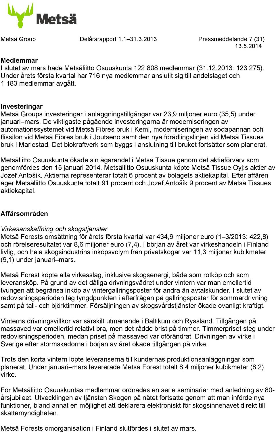 Investeringar Metsä Groups investeringar i anläggningstillgångar var 23,9 miljoner euro (35,5) under januari mars.