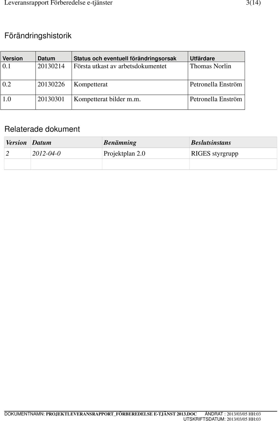0 20130301 Kompetterat bilder m.m. Petronella Enström Relaterade dokument Version Datum Benämning Beslutsinstans 2 2012-04-0 Projektplan 2.
