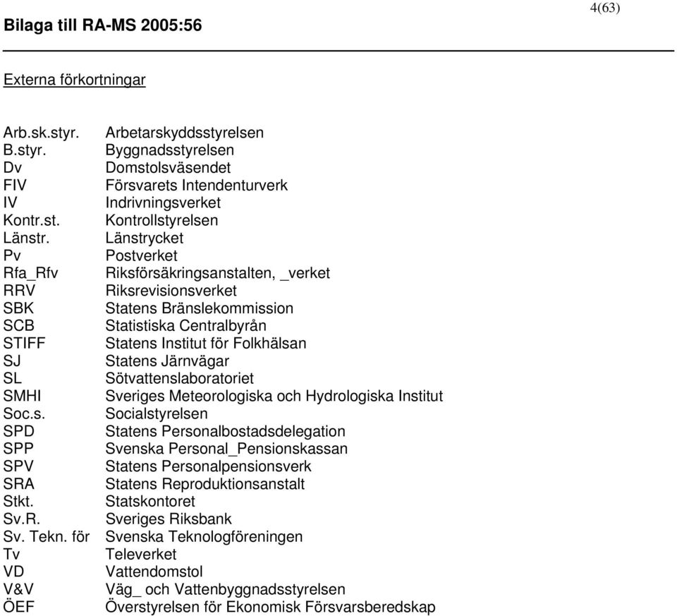 Riksrevisionsverket Statens Bränslekommission Statistiska Centralbyrån Statens Institut för Folkhälsan Statens Järnvägar Sötvattenslaboratoriet Sveriges Meteorologiska och Hydrologiska Institut