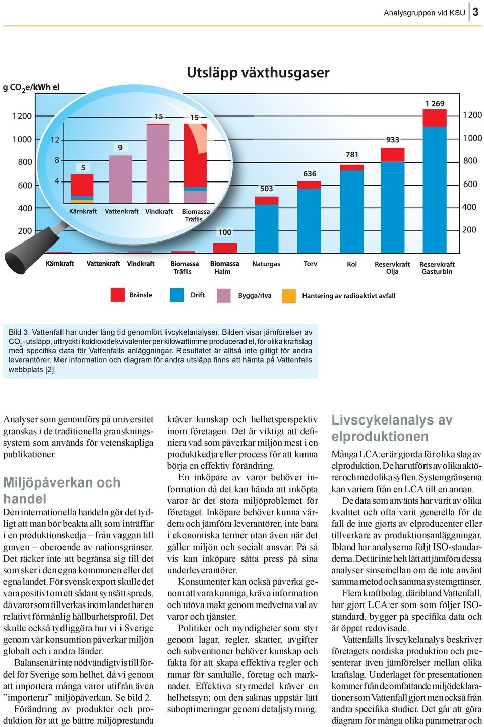 Resultatet är alltså inte giltigt för andra leverantörer. Mer information och diagram för andra utsläpp finns att hämta på Vattenfalls webbplats [2].