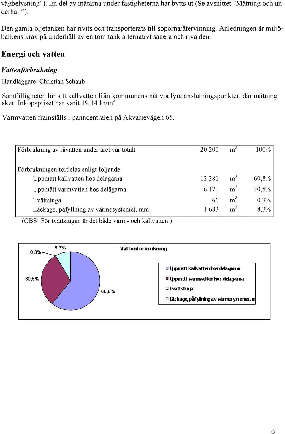 Energi och vatten Vattenförbrukning Handläggare: Christian Schaub Samfälligheten får sitt kallvatten från kommunens nät via fyra anslutningspunkter, där mätning sker.