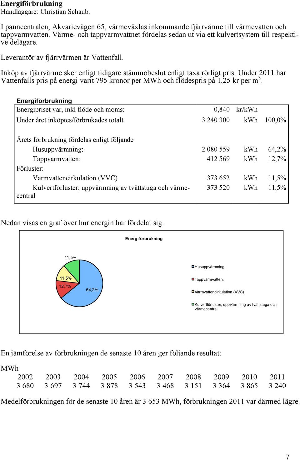 Inköp av fjärrvärme sker enligt tidigare stämmobeslut enligt taxa rörligt pris. Under 2011 har Vattenfalls pris på energi varit 795 kronor per MWh och flödespris på 1,25 kr per m 3.