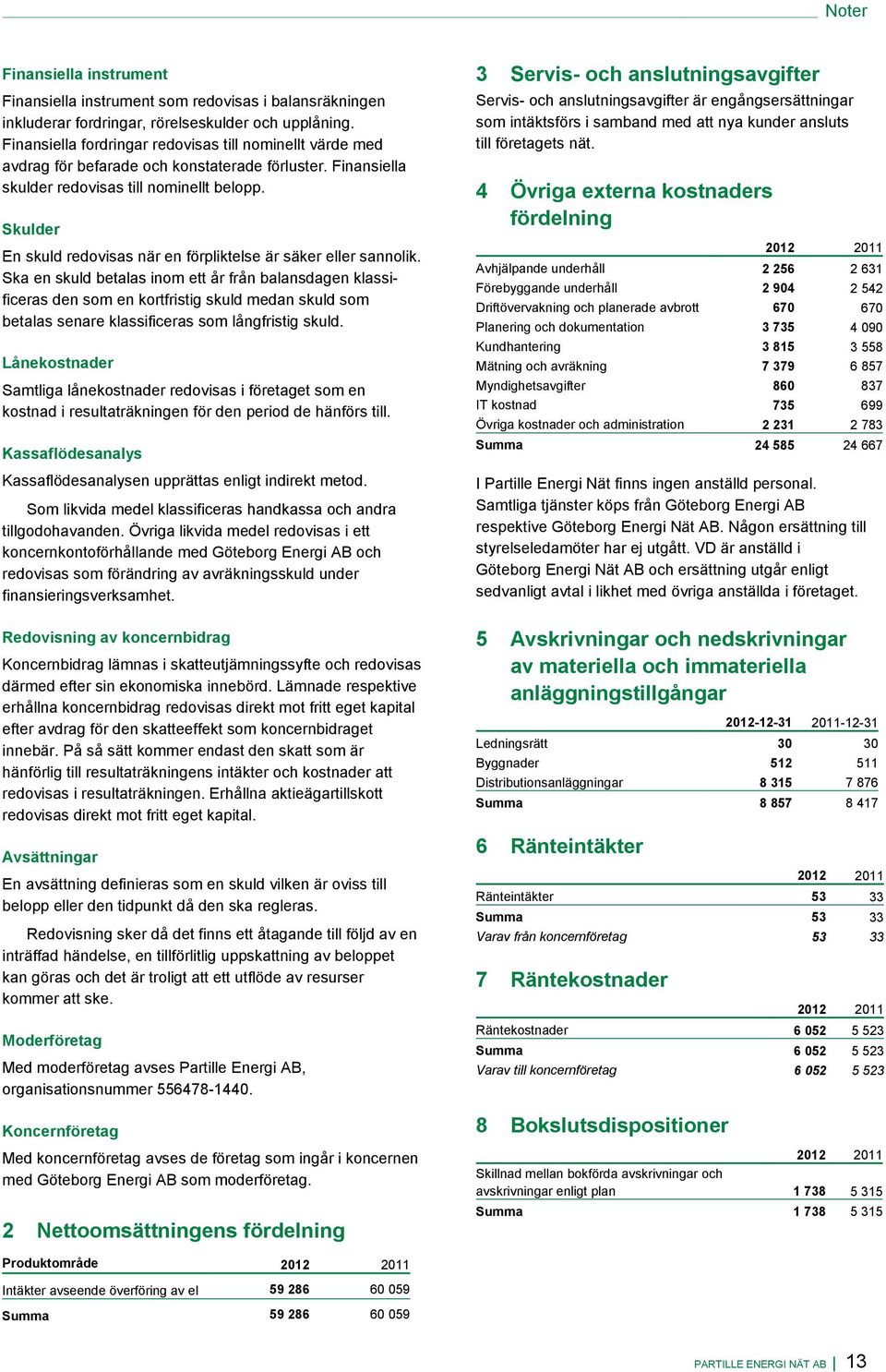 Skulder En skuld redovisas när en förpliktelse är säker eller sannolik.