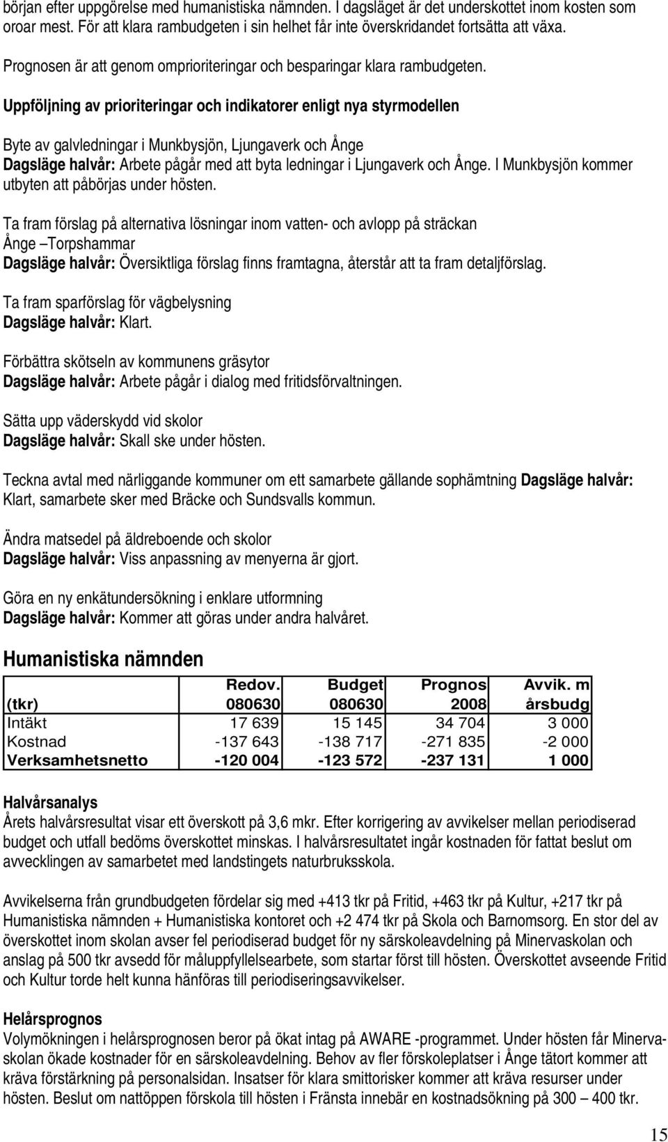 Uppföljning av prioriteringar och indikatorer enligt nya styrmodellen Byte av galvledningar i Munkbysjön, Ljungaverk och Ånge Dagsläge halvår: Arbete pågår med att byta ledningar i Ljungaverk och