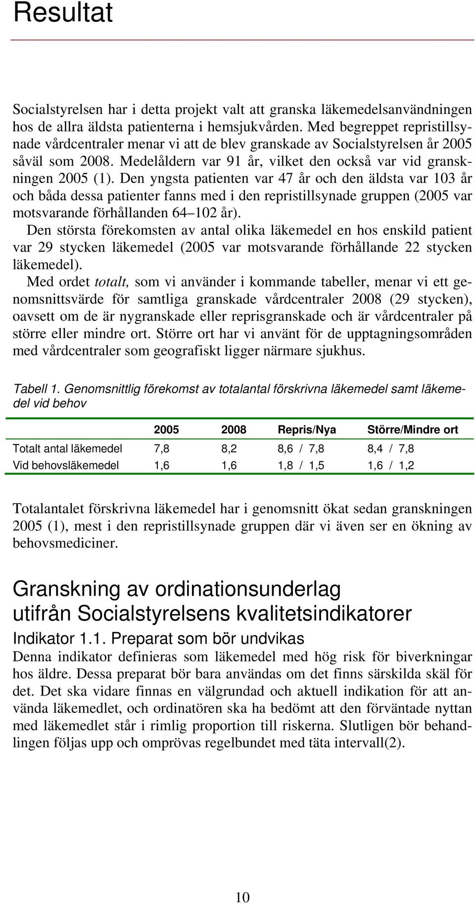 Den yngsta patienten var 47 år och den äldsta var 103 år och båda dessa patienter fanns med i den repristillsynade gruppen (2005 var motsvarande förhållanden 64 102 år).