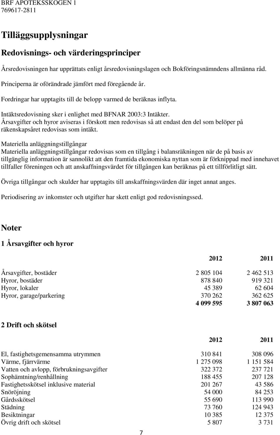 Årsavgifter och hyror aviseras i förskott men redovisas så att endast den del som belöper på räkenskapsåret redovisas som intäkt.