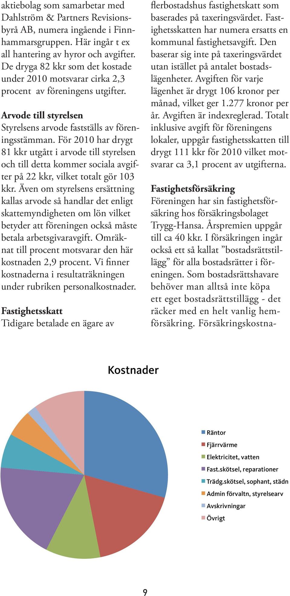 För har drygt 81 kkr utgått i arvode till styrelsen och till detta kommer sociala avgifter på 22 kkr, vilket totalt gör 103 kkr.