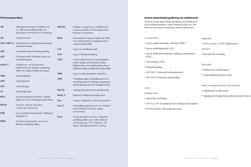 Där hittar du även annan för uppdraget relevant information. AD Arbetsdomstolen. AFF/LAFF 76 Kollektivavtal om fackliga förtroendemän (kommunal sektor).