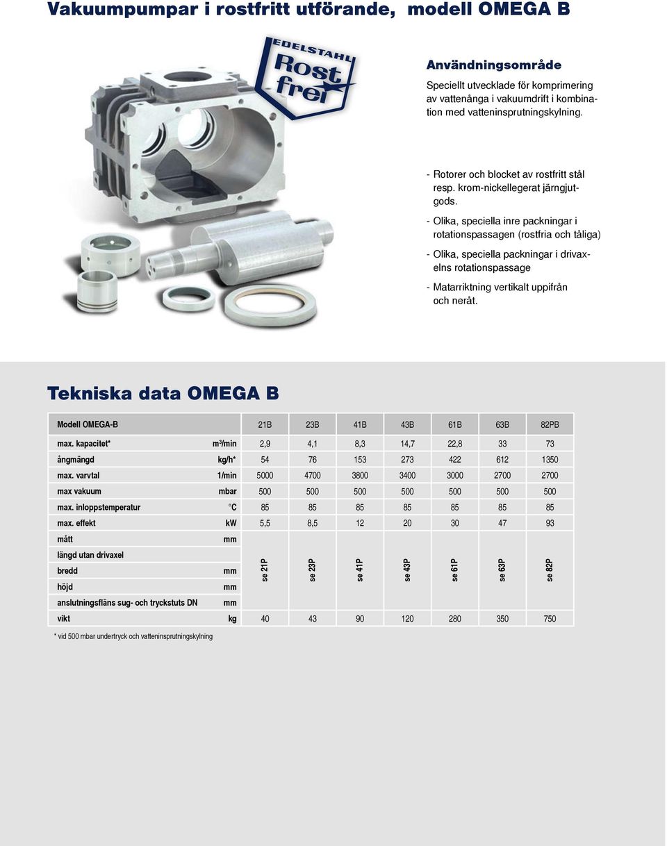 - Olika, speciella inre packningar i rotationspassagen (rostfria och tåliga) - Olika, speciella packningar i drivaxelns rotationspassage - Matarriktning vertikalt uppifrån och neråt.