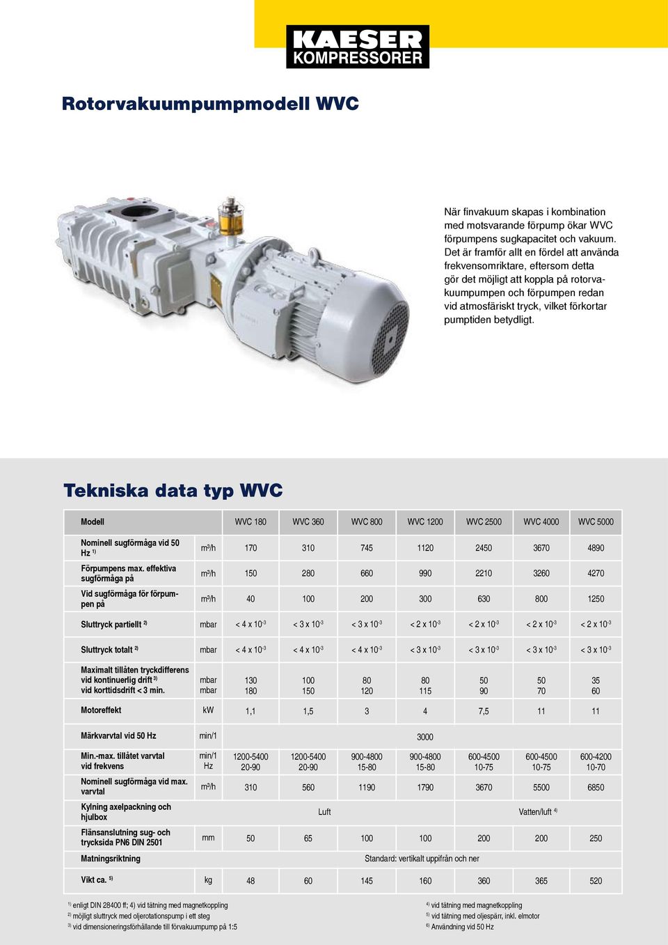 betydligt. Tekniska data typ WVC Modell Nominell sugförmåga vid 50 Hz 1) Förpumpens max.