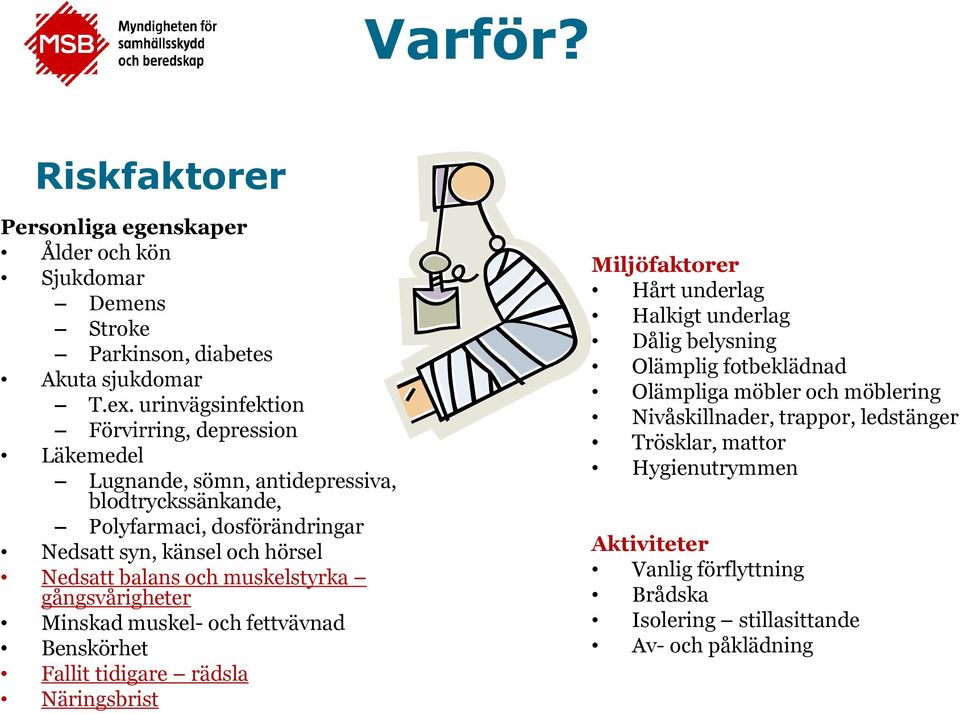 Nedsatt balans och muskelstyrka gångsvårigheter Minskad muskel- och fettvävnad Benskörhet Fallit tidigare rädsla Näringsbrist Miljöfaktorer Hårt underlag Halkigt