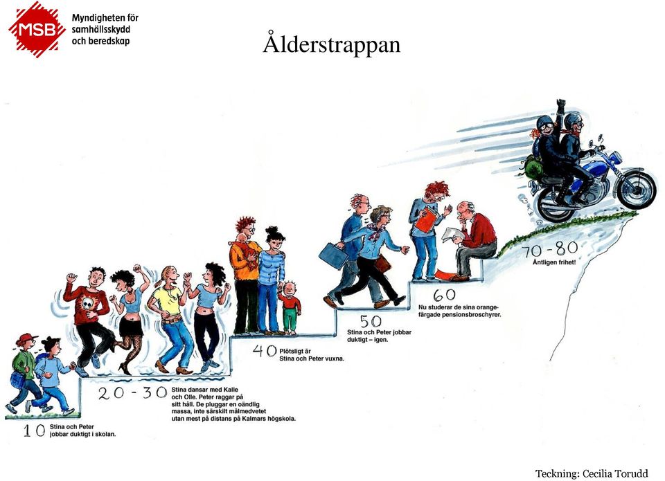 Torudd 2007-08-06