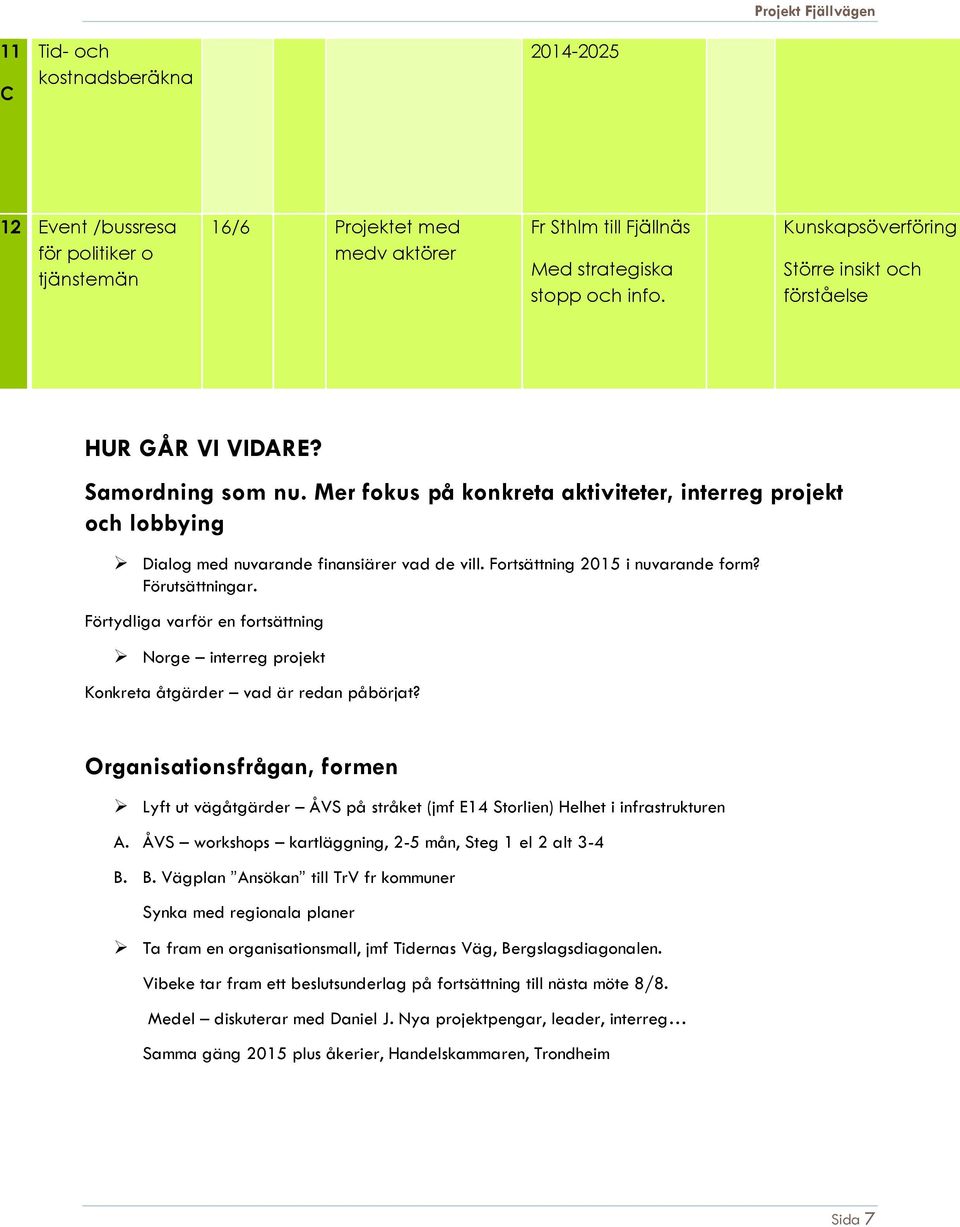 Fortsättning 2015 i nuvarande form? Förutsättningar. Förtydliga varför en fortsättning Norge interreg projekt Konkreta åtgärder vad är redan påbörjat?