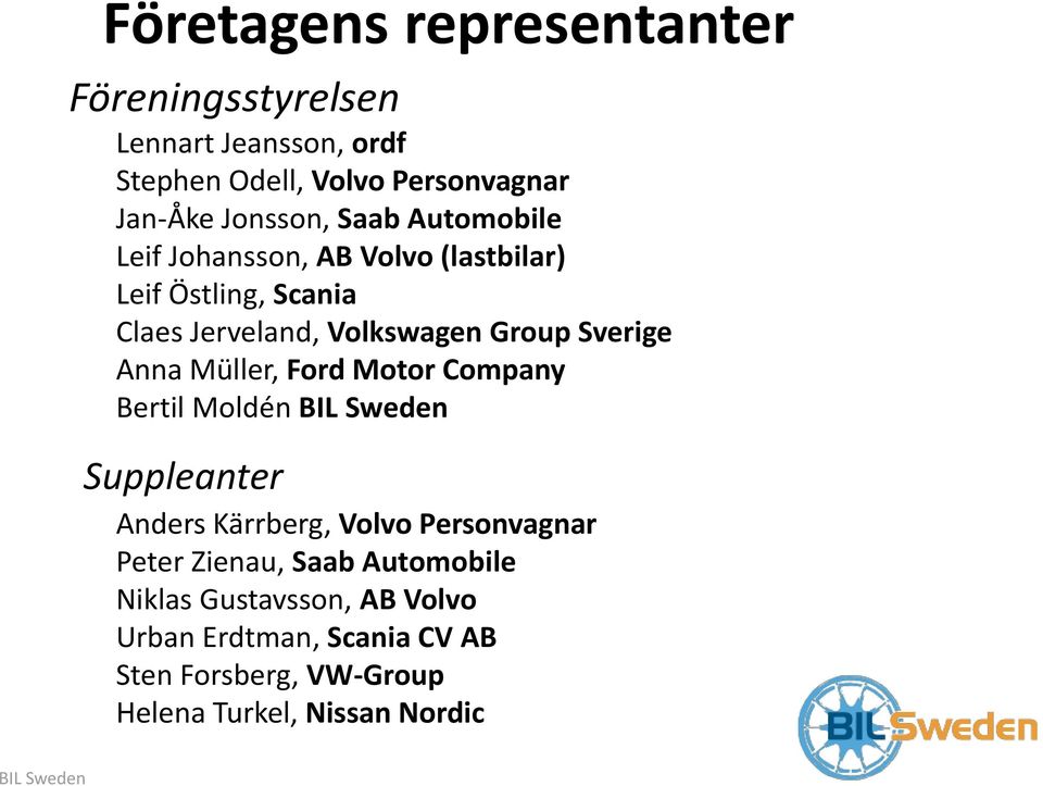 Müller, Ford Motor Company Bertil Moldén BIL Sweden Suppleanter Anders Kärrberg, Volvo Personvagnar Peter Zienau, Saab