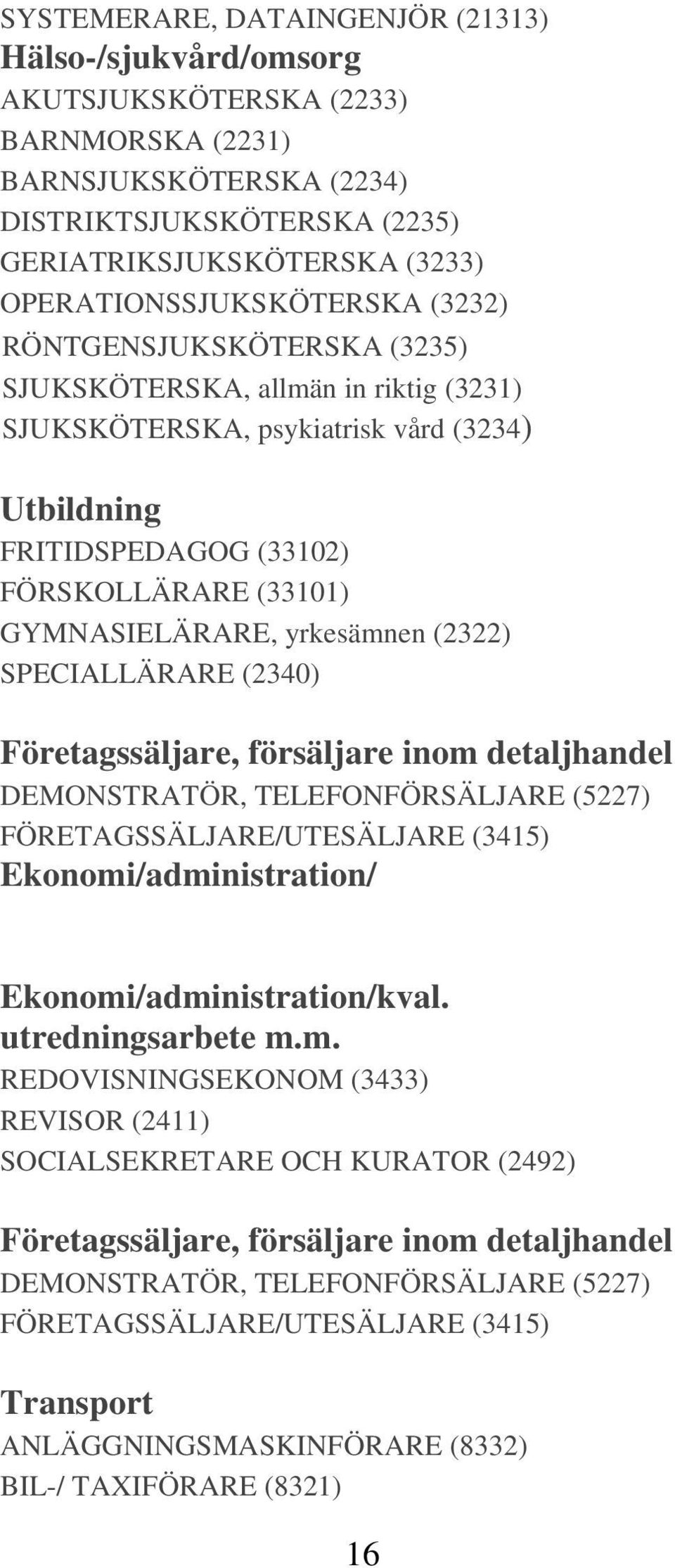 GYMNASIELÄRARE, yrkesämnen (2322) SPECIALLÄRARE (2340) Företagssäljare, försäljare inom detaljhandel DEMONSTRATÖR, TELEFONFÖRSÄLJARE (5227) FÖRETAGSSÄLJARE/UTESÄLJARE (3415) Ekonomi/administration/