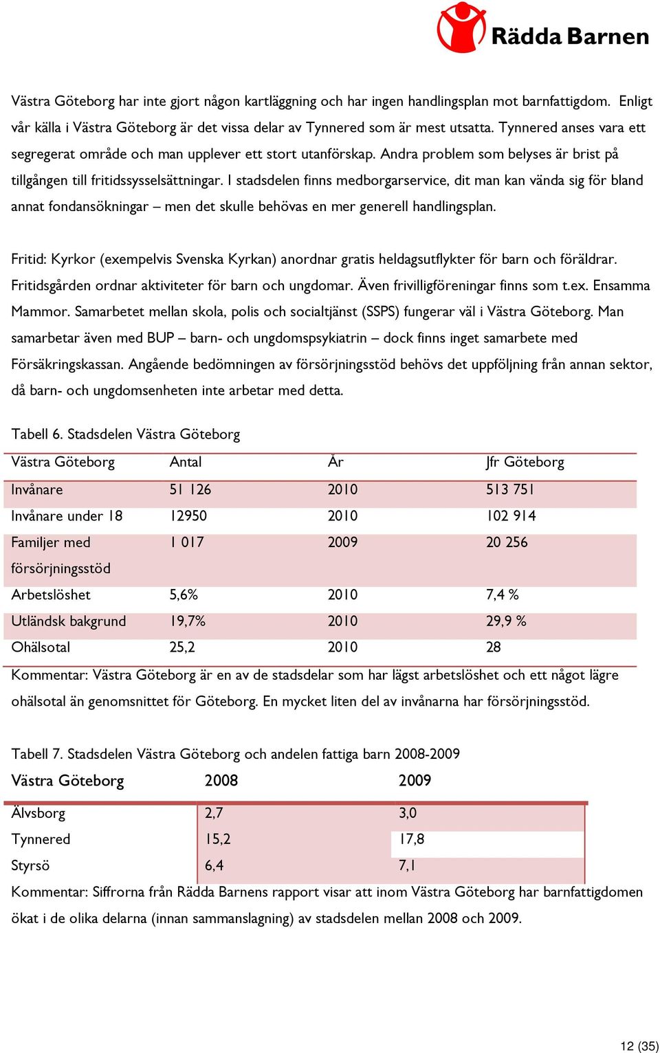 I stadsdelen finns medborgarservice, dit man kan vända sig för bland annat fondansökningar men det skulle behövas en mer generell handlingsplan.