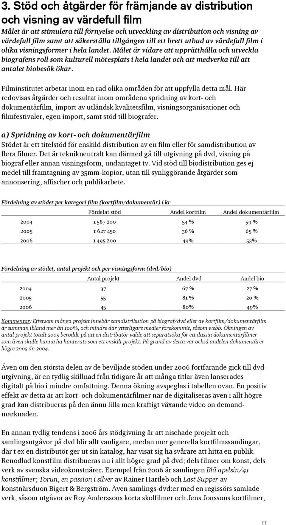 Målet är vidare att upprätthålla och utveckla biografens roll som kulturell mötesplats i hela landet och att medverka till att antalet biobesök ökar.