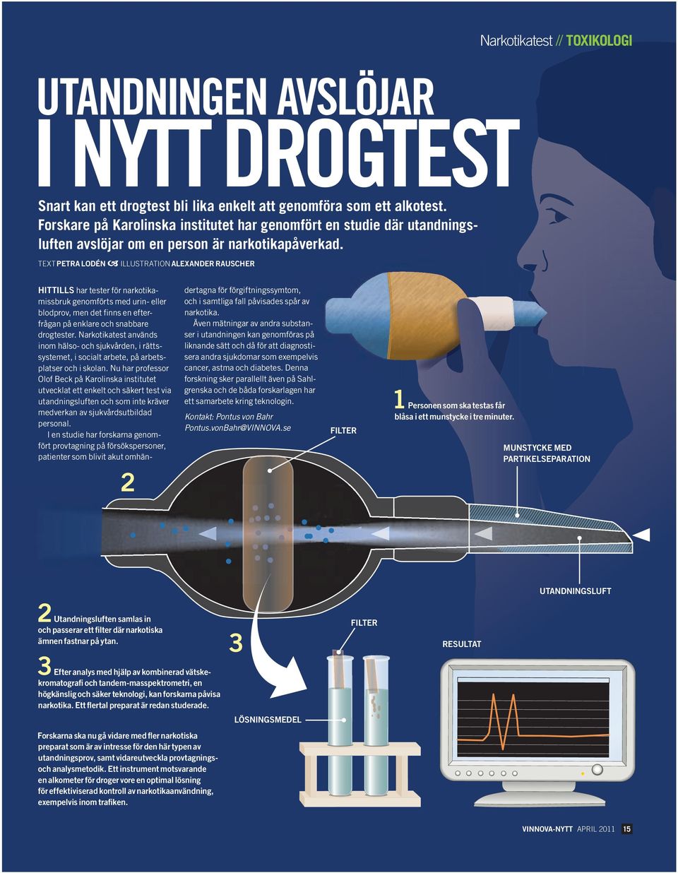 TEXT PETRA LODÉN ILLUSTRATION ALEXANDER RAUSCHER 2 HITTILLS har tester för narkotikamissbruk genomförts med urin- eller blodprov, men det finns en efterfrågan på enklare och snabbare drogtester.