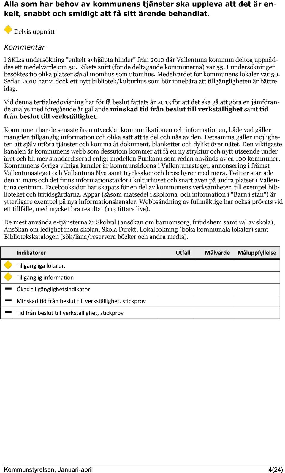 I undersökningen besöktes tio olika platser såväl inomhus som utomhus. Medelvärdet för kommunens lokaler var 50.