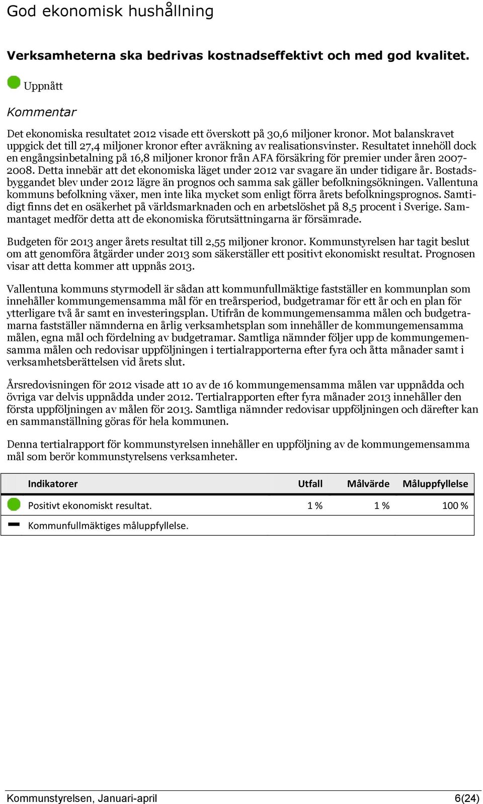 Resultatet innehöll dock en engångsinbetalning på 16,8 miljoner kronor från AFA försäkring för premier under åren 2007-2008.