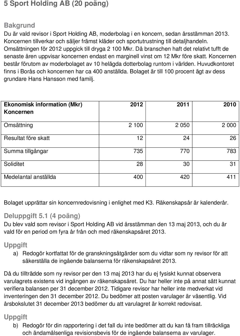 Då branschen haft det relativt tufft de senaste åren uppvisar koncernen endast en marginell vinst om 12 Mkr före skatt.