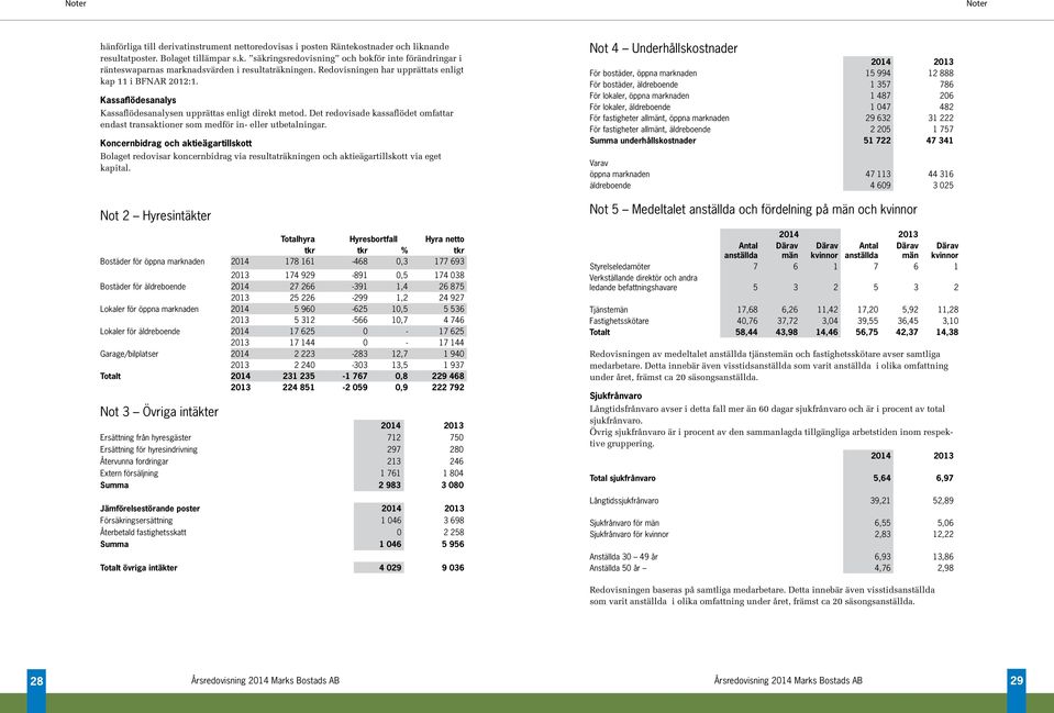 Det redovisade kassaflödet omfattar endast transaktioner som medför in- eller utbetalningar.