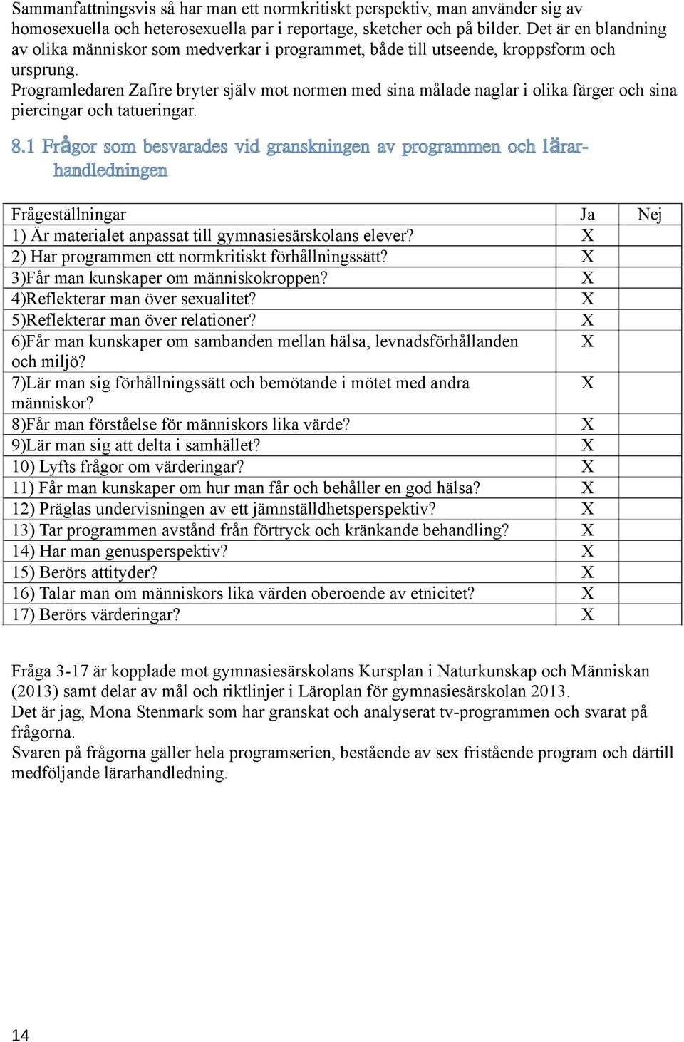 Programledaren Zafire bryter själv mot normen med sina målade naglar i olika färger och sina piercingar och tatueringar. 8.