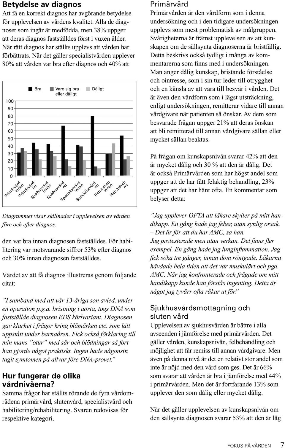 När det gäller specialistvården upplever 80% att vården var bra efter diagnos och 40% att Bra Vare sig bra t Dåligt Primärvård Primärvården är den vårdform som i denna undersökning och i den tidigare