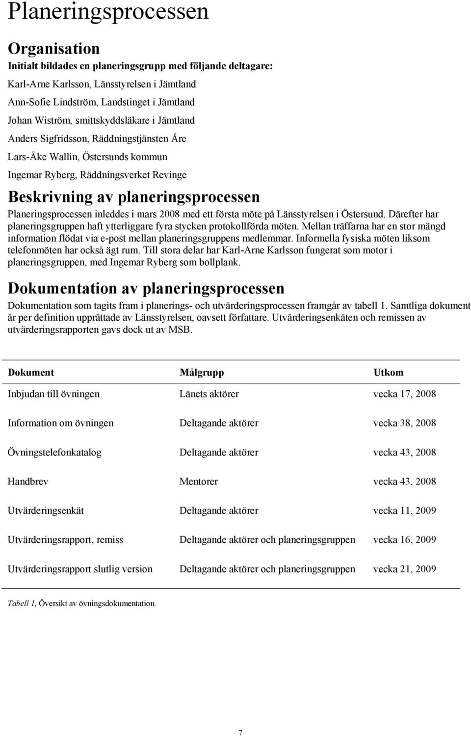 Planeringsprocessen inleddes i mars 2008 med ett första möte på Länsstyrelsen i Östersund. Därefter har planeringsgruppen haft ytterliggare fyra stycken protokollförda möten.