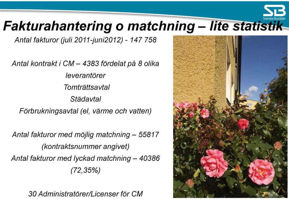 Förbrukningsavtal (el, värme och vatten) Antal fakturor med möjlig matchning 55817