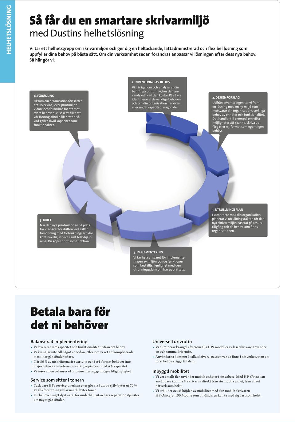 FÖRÄDLING Liksom din oganisation fotsätte att utvecklas, leve pint miljön vidae och föändas fö att mot svaa behoven.